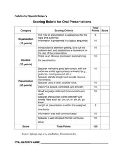 Speech Delivery Assessment Rubric | PDF