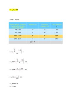 x = 1,055.43
TABLE 3. Median
Monthly Budget Allowance
of each Student for their
Internet Data (PHP)
Frequency (f)
Cumulative