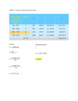 TABLE 4. Variance and Standard Deviation
Monthly Budget
Allowance of
each Student for
their Internet Data
(PHP)
Frequency
(f)