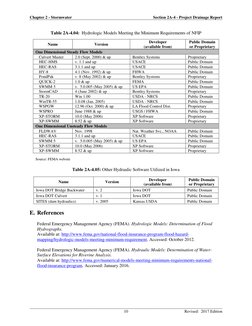 Project Drainage Report Guidelines | PDF | Surface Runoff | Stormwater