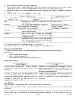 Basis of Philippine Citizenship Explained | PDF | Naturalization ...
