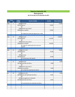 Empresa emprender SRL
Diario general
 Del  01 de sept al 31 de diciembre de 2017
 
 
Fecha
Cuenta y Detalle
Auxiliar
Deber (D