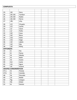 23 
/R/ 
Pera 
 
 
 
 
24 
/R/-/R/ 
Tambor 
 
 
 
 
25 
/R/-/R/ 
Radio 
 
 
 
 
26 
/R/-/R/ 
Perro 
 
 
 
 
27 
/Ñ/ 
Uña