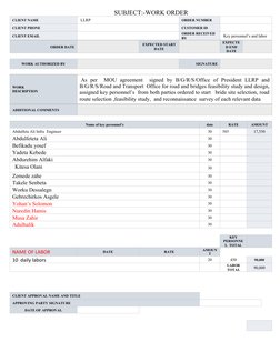 SUBJECT:-WORK ORDER
CLIENT NAME
 LLRP
ORDER NUMBER
 
CLIENT PHONE
 
CUSTOMER ID
 
CLIENT EMAIL
 
ORDER RECEIVED 
BY
 Key pers