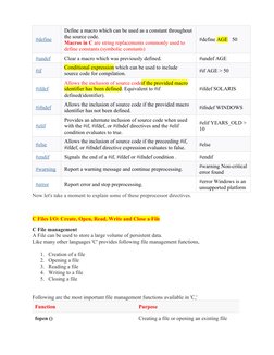 #define (https://www.techonthenet.com/c_language/constants/create_define.php)
Define a macro which can be used as a constant