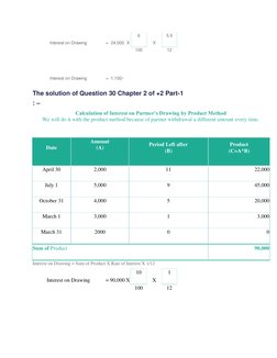 Interest on Drawing 
= 24,000 X 
6 
X 
5.5 
100 
12 
  
  
  
  
  
  
  
Interest on Drawing 
= 1,100/-   
  
  
  
The solu