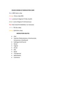 Medication Card Color Coding Guide | PDF