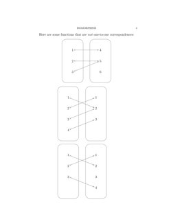 ISOMORPHISM
3
Here are some functions that are not one-to-one correspondences:
1
4
2
5
3
6
1
1
2
2
3
3
4
1
1
2
2
3
3
4
