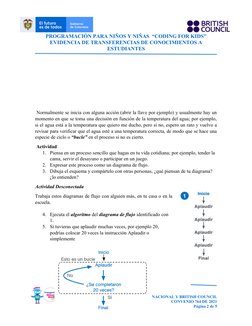 PROGRAMACIÓN PARA NIÑOS Y NIÑAS  “CODING FOR KIDS”
EVIDENCIA DE TRANSFERENCIAS DE CONOCIMIENTOS A
ESTUDIANTES
 Normalmente se