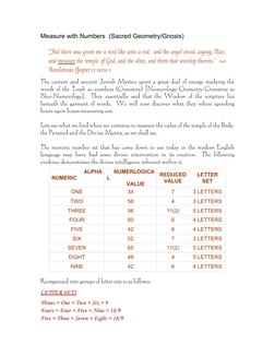 Measure with Numbers  (Sacred Geometry/Gnosis)
“And there was given me a reed like unto a rod:  and the angel stood, saying,