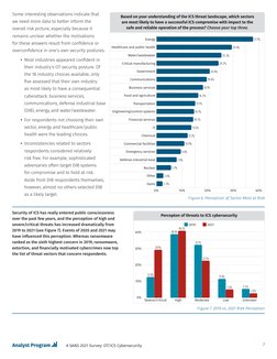 7
A SANS 2021 Survey: OT/ICS Cybersecurity
Some interesting observations indicate that 
we need more data to better inform th