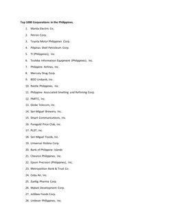 Top 1000 Corporations in the Philippines. 
1. Manila Electric Co. 
2. Petron Corp. 
3. Toyota Motor Philippines Corp. 
4. Pil