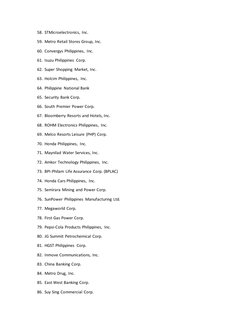 58. STMicroelectronics, Inc. 
59. Metro Retail Stores Group, Inc. 
60. Convergys Philippines, Inc. 
61. Isuzu Philippines Cor