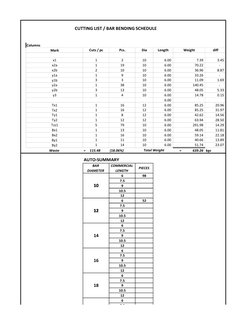 Slab Rebar Cutting List Sample | PDF | Real Estate | Architectural Elements