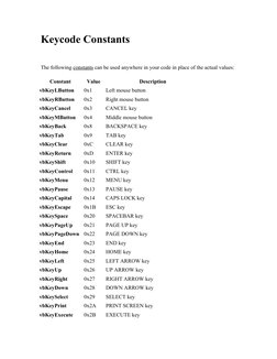 Keycode Constants
    
The following constants (javascript:hhobj_3.Click()) can be used anywhere in your code in place of the