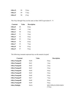 vbKeyX
88
X key
vbKeyY
89
Y key
vbKeyZ
90
Z key
The 0 key through 9 key are the same as their ASCII equivalents 0 – 9:
Consta