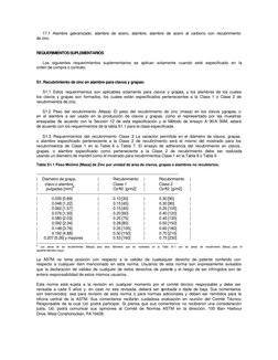 17.1 Alambre galvanizado, alambre de acero, alambre, alambre de acero al carbono con recubrimiento 
de zinc. 
  
 
REQUERIMIE