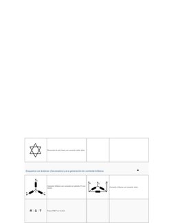 Generadores Eléctricos
