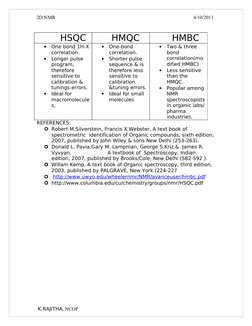 2D NMR                                                                                                                4/10/20