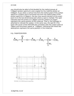 2D NMR                                                                                                                4/10/20