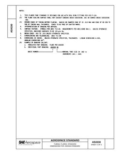 Aerospace Standard AS4330: Custodian: Sae G-3/G-3B | PDF | Property Law ...