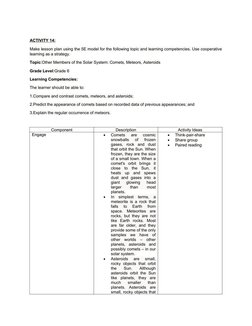 ACTIVITY 14:
Make lesson plan using the 5E model for the following topic and learning competencies. Use cooperative
learning