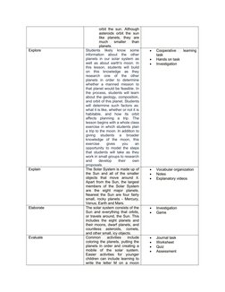 orbit  the sun.  Although
asteroids  orbit  the  sun
like  planets,  they  are
much  smaller  than
planets.
Explore
Students