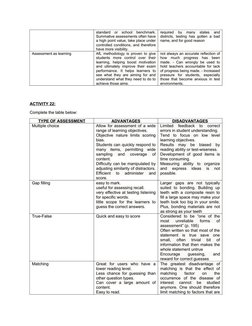 standard  or  school  benchmark.
Summative assessments often have
a high point value, take place under
controlled conditions,