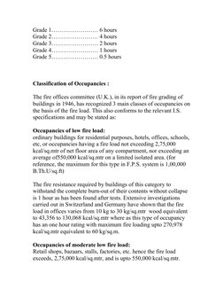 Grade 1…………………… 6 hours
Grade 2…………………… 4 hours
Grade 3…………………… 2 hours
Grade 4…………………… 1 hours
Grade 5…………………… 0.5 hours
Cla