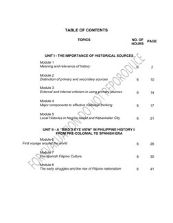 TABLE OF CONTENTS
TOPICS
NO. OF
HOURS
PAGE
UNIT I - THE IMPORTANCE OF HISTORICAL SOURCES
Module 1
Meaning and relevance of hi