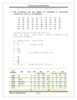 Frequency Distribution Analysis Guide | PDF | Histogram | Statistics
