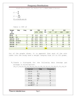 Frequency Distribution Analysis Guide | PDF | Histogram | Statistics
