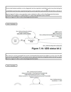 DTC Status Bit Conditions Explained | PDF | Computer Data | Bit
