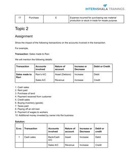 17
Purchase
E
Expense incurred for purchasing raw material
production or stock in trade for resale purpose.
Topic 2
Assignmen