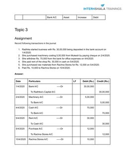 Bank A/C
Asset
Increase
Debit
Topic 3
Assignment
Record following transactions in the journal.
1.
Radhika started business wi