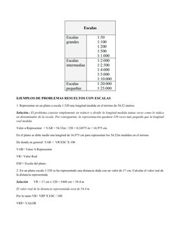 EJEMPLOS DE PROBLEMAS RESUELTOS CON ESCALAS
1. Representar en un plano a escala 1:320 una longitud medida en el terreno de 54