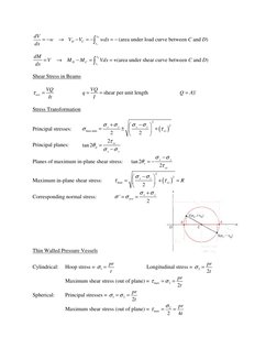 Strength of Materials Formula Sheet | PDF | Strength Of Materials ...