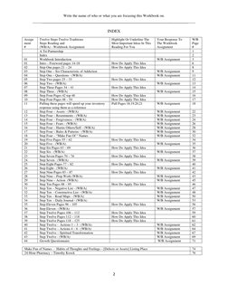 Write the name of who or what you are focusing this Workbook on.
___________________________________________________________