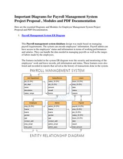 Payroll Management System Project Report | PDF | Payroll | Business