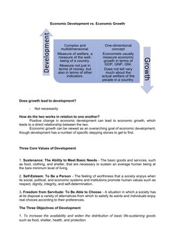 Economic Development vs. Economic Growth
Does growth lead to development?
-
Not necessarily
How do the two works in relation