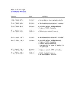 Philips TV Firmware Update Guide | PDF | Usb Flash Drive | Zip (File ...