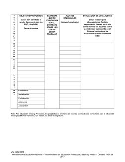 Á
R
E
A
S/
A
P
R
E
N
DI
Z
AJ
E
S
OBJETIVOS/PROPÓSITOS
(Estas son para todo el
grado, de acuerdo con los
EBC y los DBA)
Tercer