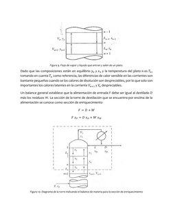 Figura 9. Flujo de vapor y líquido que entran y salen de un plato. 
Dado que las composiciones están en equilibrio 𝑦𝑛 y 𝑥?
