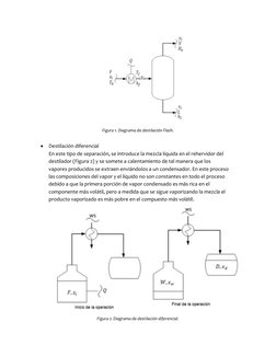 Figura 1. Diagrama de destilación Flash. 
 
• Destilación diferencial 
En este tipo de separación, se introduce la mezcla l