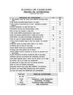 Prueba de Autoestima para Adolescentes | PDF