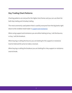 Profitable Chart Patterns Guide | PDF | Day Trading | Financial Economics