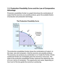 1.3. Production Possibility Curve and the Law of Comparative
Advantage
Production possibilities frontier is a graph that show