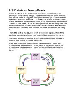 1.2.2. Products and Resource Markets
Market is defined as the place where buyers and sellers execute an 
exchange. There are