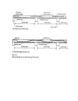 One-Way Slab Design and Examples | PDF | Beam (Structure) | Concrete