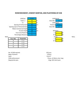 CHB Wall Reinforcement Estimation Guide | PDF | Composite Material ...